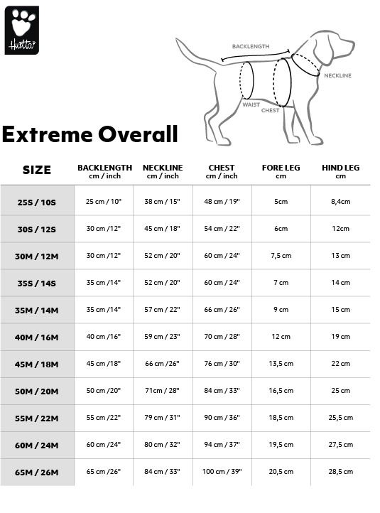Extreme Overall
